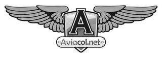 A ·AVIACOL.NET· logo
