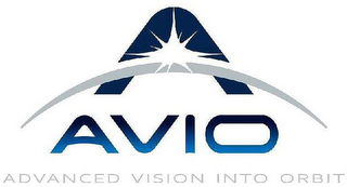 A AVIO ADVANCED VISION INTO ORBIT logo