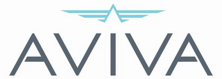 A AVIVA logo