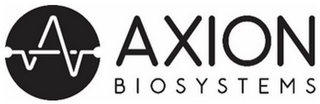 A AXION BIOSYSTEMS logo