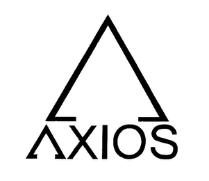 A AXIOS logo