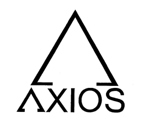 A AXIOS logo