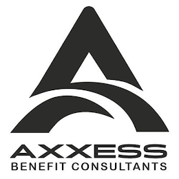 A AXXESS BENEFIT CONSULTANTS logo