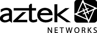 A AZTEK NETWORKS logo