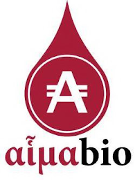 A AÌµABIO logo