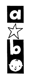 A B logo