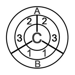 A B C 1 1 2 2 3 3 logo