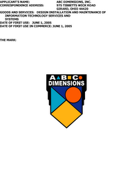 A B C DIMENSIONS logo