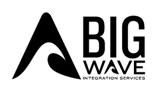 A BIG WAVE INTEGRATION SERVICES logo