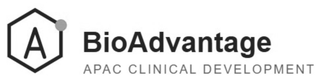 A BIOADVANTAGE APAC CLINICAL DEVELOPMENT