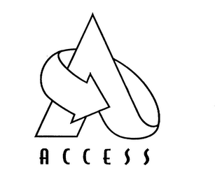 A C C E S S logo
