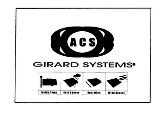 A C S GIRARD SYSTEMS INSIDE TEMP RAIN SENSOR OPERATION WIND SENSOR