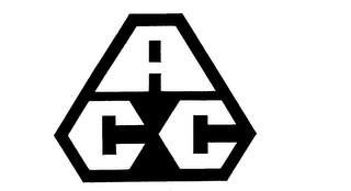 A CC logo