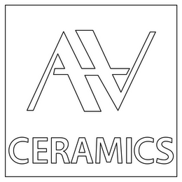 A CERAMICS logo