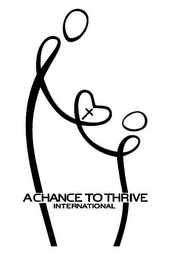 A CHANCE TO THRIVE INTERNATIONAL logo