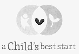 A CHILD'S BEST START logo
