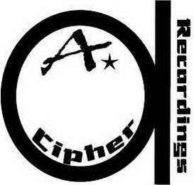 A. CIPHER RECORDINGS logo