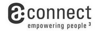 A CONNECT EMPOWERING PEOPLE 3
