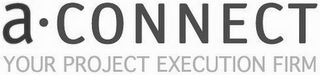 A CONNECT YOUR PROJECT EXECUTION FIRM
