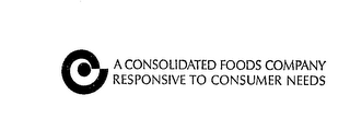 A CONSOLIDATED FOODS COMPANY RESPONSIVE TO CONSUMER NEEDS logo