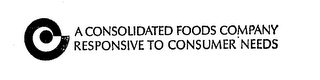 A CONSOLIDATED FOODS COMPANY RESPONSIVE TO CONSUMER NEEDS logo