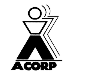 A CORP