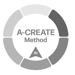 A-CREATE METHOD AI logo