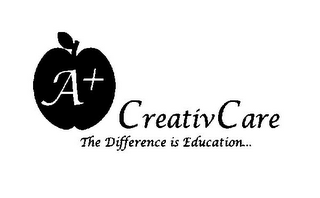 A+ CREATIVCARE THE DIFFERENCE IS EDUCATION... logo