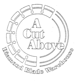 A CUT ABOVE DIAMOND BLADE WAREHOUSE logo