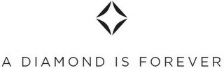 A DIAMOND IS FOREVER logo