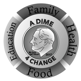 A DIME 4 CHANGE FAMILY HEALTH EDUCATIONFOOD IN GOD WE TRUST 2017 logo