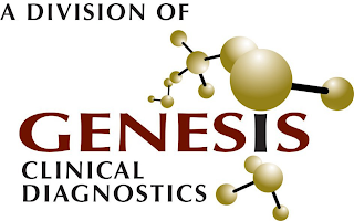 A DIVISION OF GENESIS CLINICAL DIAGNOSTICS logo