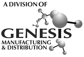 A DIVISION OF GENESIS MANUFACTURING & DISTRIBUTION logo