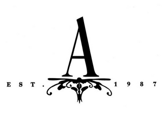 A EST. 1987 logo