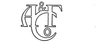 A & F CO logo