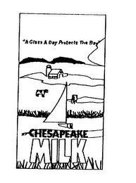"A GLASS A DAY PROTECTS THE BAY" CHESAPEAKE MILK logo
