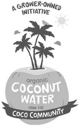 A GROWER-OWNED INITIATIVE ORGANIC COCONUT WATER FROM THE COCO COMMUNITY logo