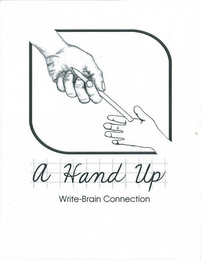 A HAND UP WRITE-BRAIN CONNECTION logo