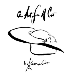 A HAT FOR A CAT BY KAT & CAT logo