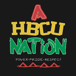 A HBCU NATION POWER · PRIDE · RESPECT logo
