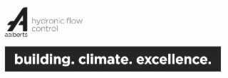 A HYDRONIC FLOW CONTROL AALBERTS BUILDING. CLIMATE. EXCELLENCE. logo