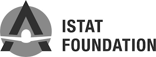 A ISTAT FOUNDATION logo