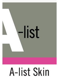 A-LIST A-LIST SKIN logo