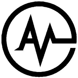 A M logo