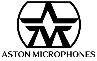 A M ASTON MICROPHONES logo