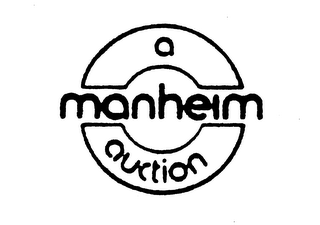 A MANHEIM AUCTION logo