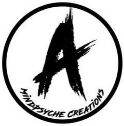 A MINDPSYCHE CREATIONS logo