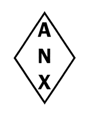 A N X logo