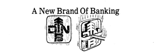 A NEW BRAND OF BANKING logo