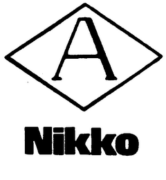 A NIKKO logo